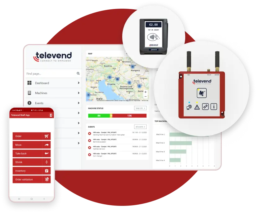 telemetria distributori automatici
